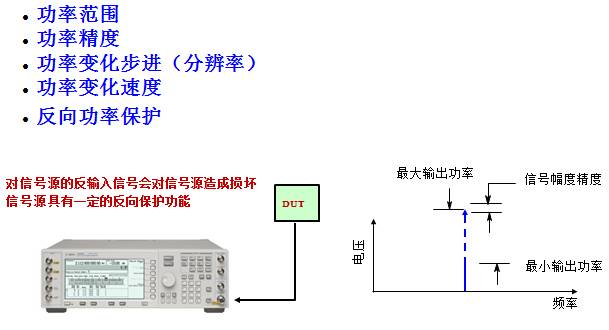 冶金附属设备与信号发生器怎么改变频率