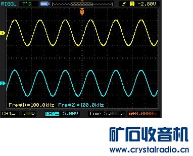 其它移动设备与信号发生器怎么改变频率