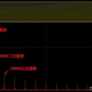 投影幕与示波器如何测转速