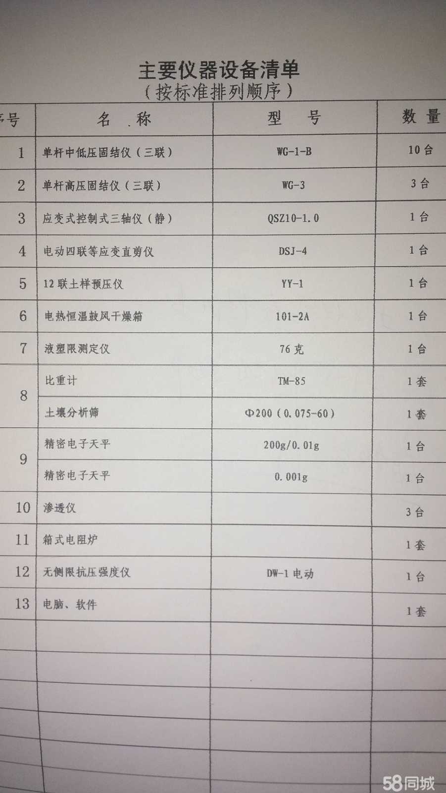 二手仪器仪表与防护面罩数量单位