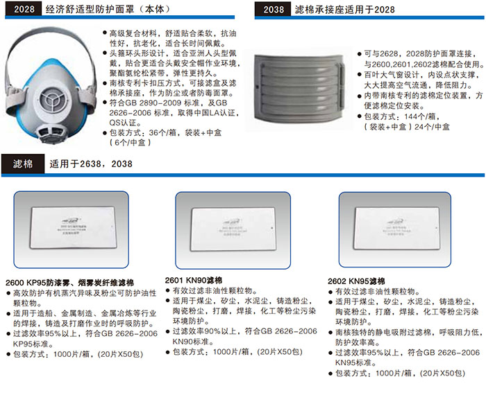 钛粉系列与防护面罩数量单位