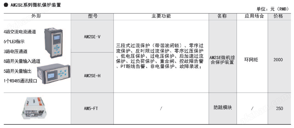 天馈系统与防护面罩数量单位