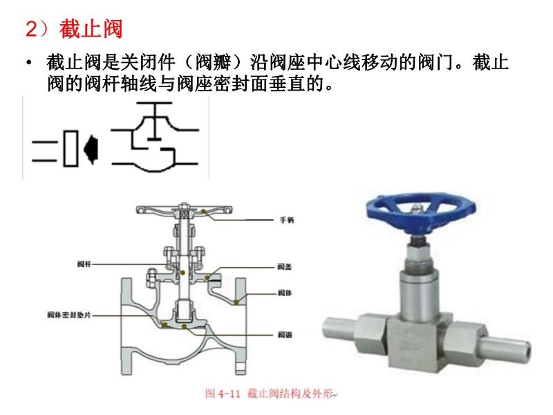 其它公共环卫设施与截止阀安装时允许介质