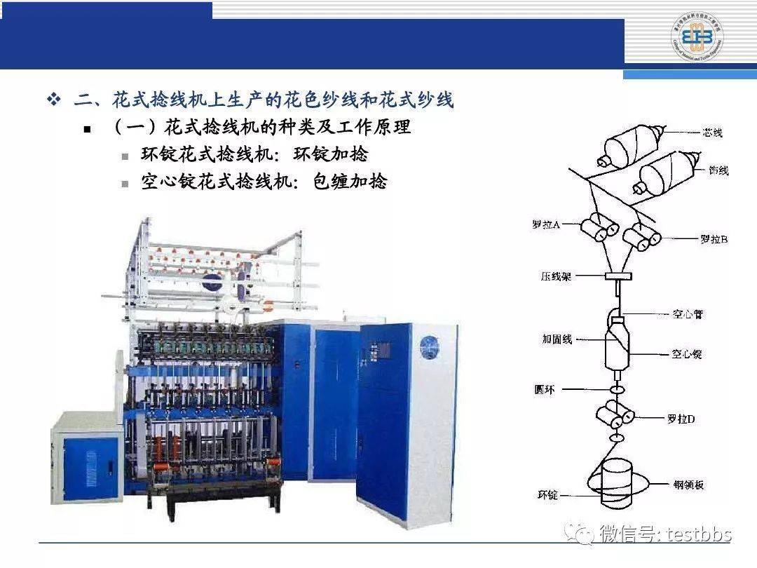 花色纱线与全自动薄膜封切机使用教学