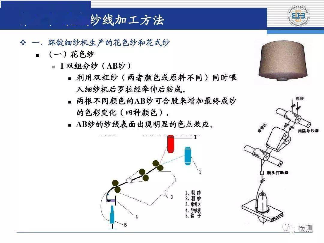 花色纱线与全自动薄膜封切机使用教学