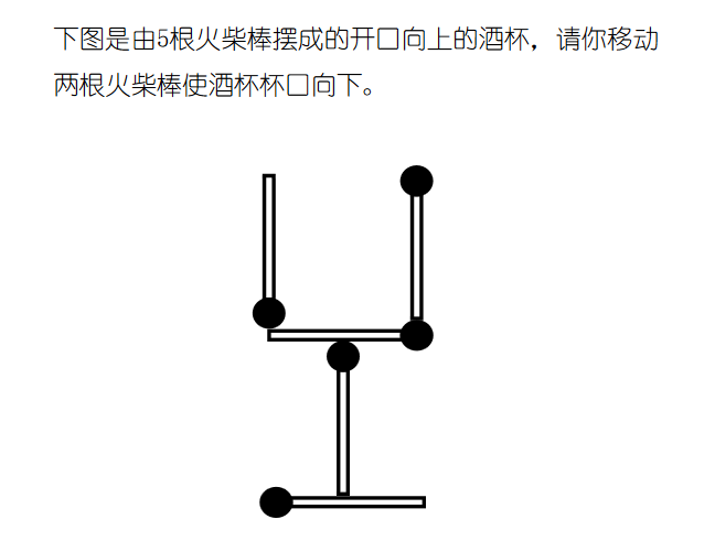 火柴与金杯水管