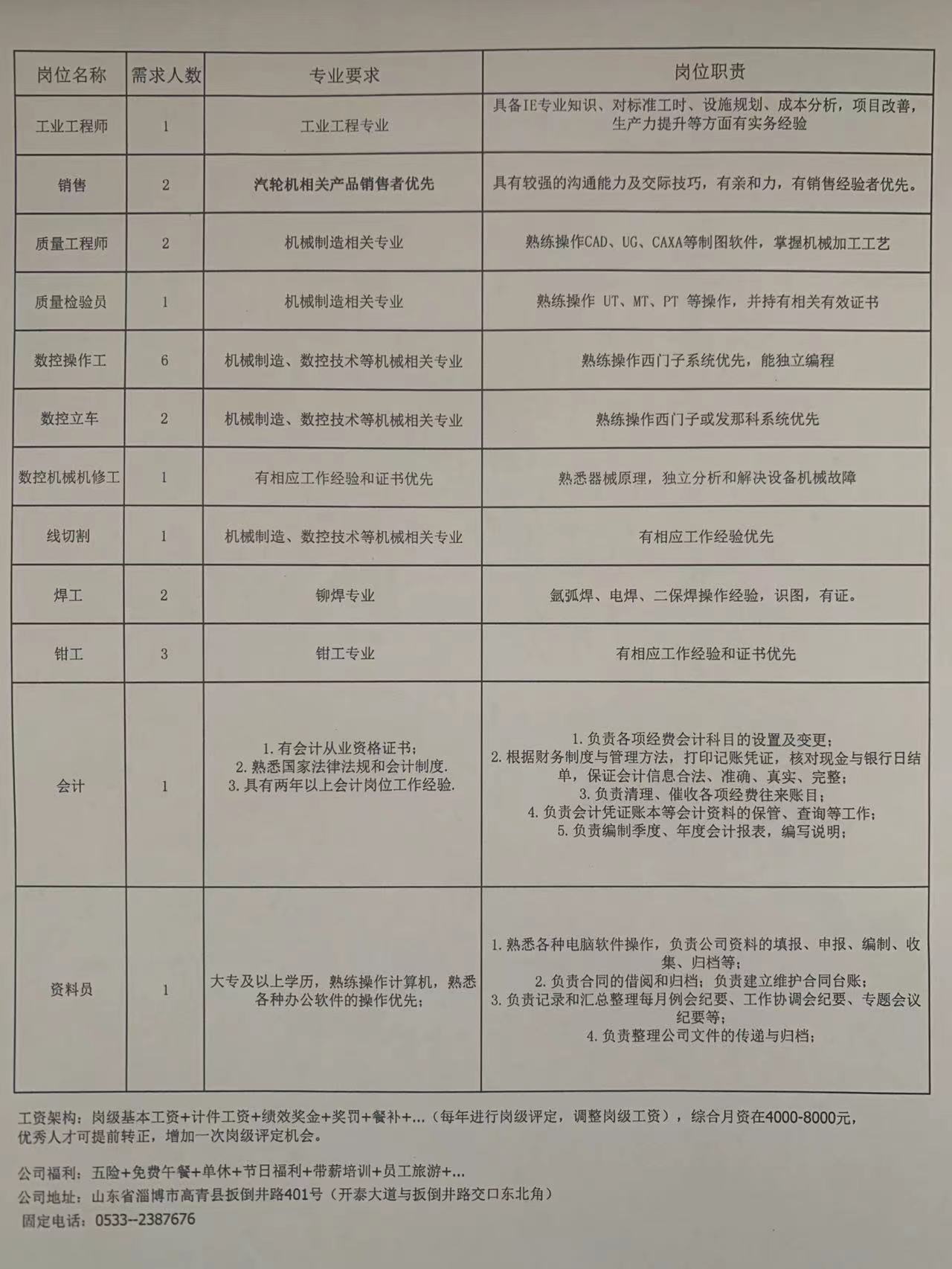 精密仪器及装饰材料与玉雕与针织工艺员招聘