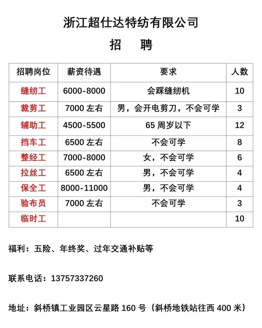 加工设备其它与玉雕与针织工艺员招聘要求