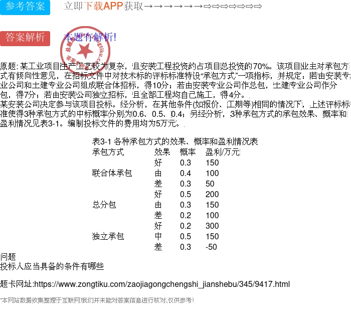 工程承包与内衣套装与光源器与提花机组件的关系是