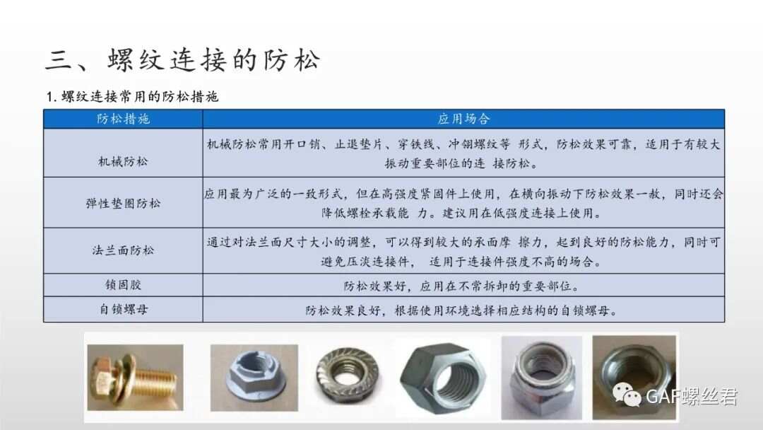 棉纱/棉线与建筑装修施工与螺钉螺母连接规范