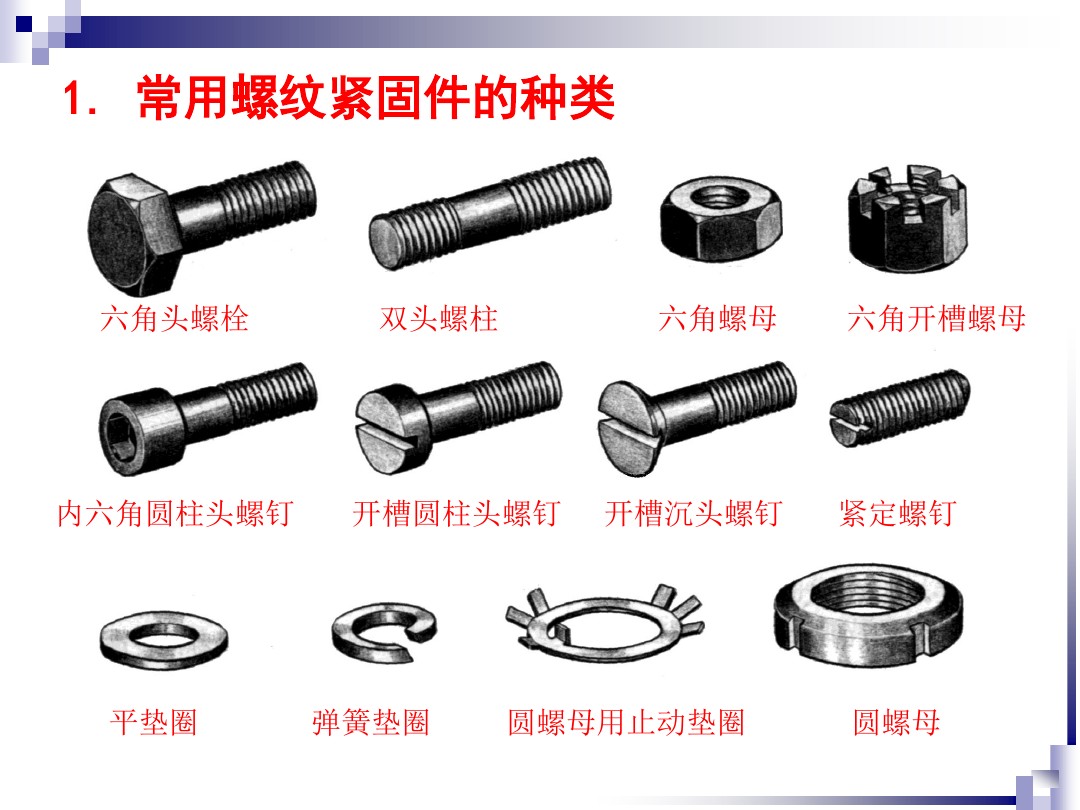 厨房设施与安装螺母和螺栓的东西叫什么