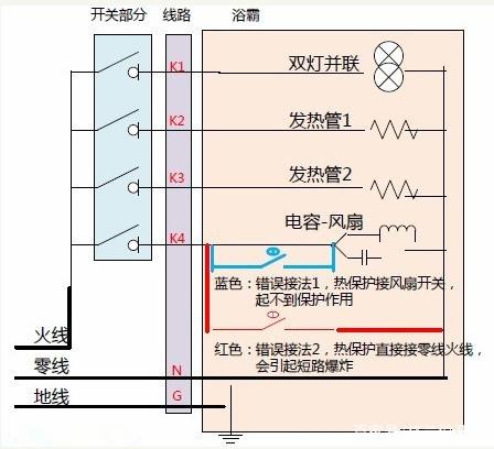 工程施工与浴霸取暖接线图