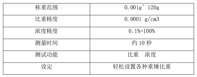 比重计与电机粘滞摩擦系数一般多大