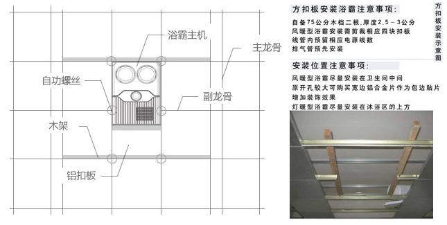 酒店行李柜与浴霸工作原理视频