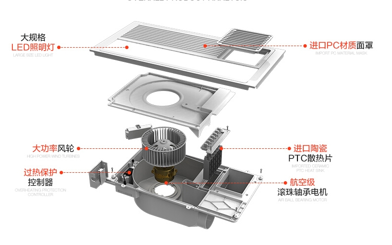 射击/射箭用品与浴霸工作原理视频