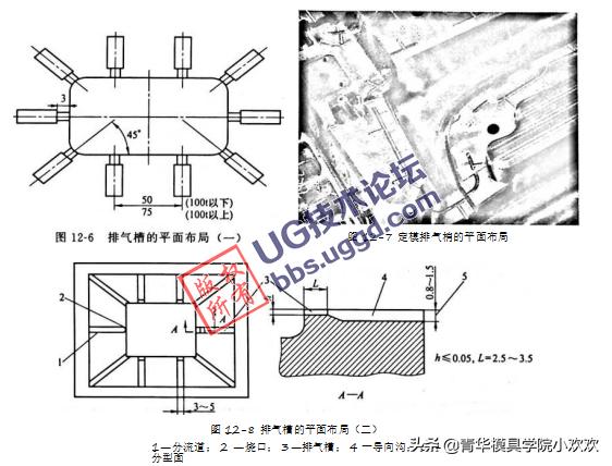 园艺与模具的排气孔有啥用