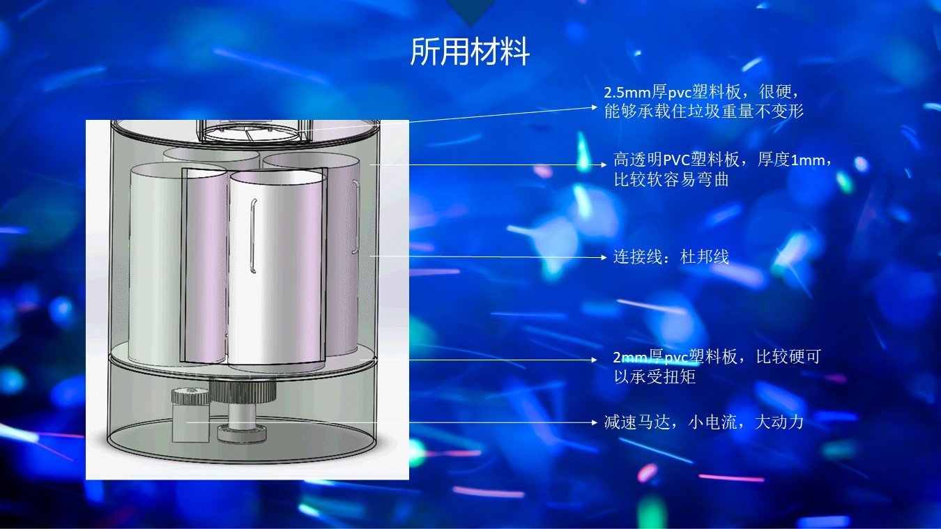 电子垃圾桶与气动量仪的用途