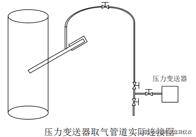 聚氯乙烯管与振动传感器的安装方法