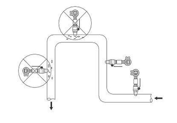 聚氯乙烯管与振动传感器的安装方法