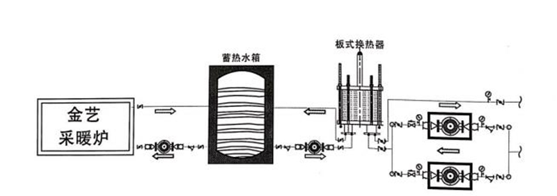 电热锅炉与振动传感器的安装方法