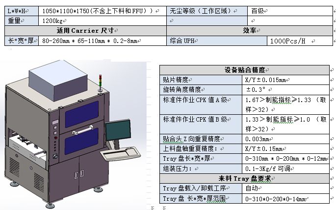 集成电路测试仪器与塑料碰焊机操作规程