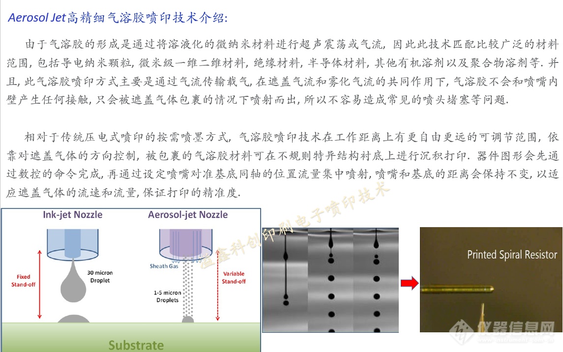 分页纸与气体传感器与打胶机操作流程的区别