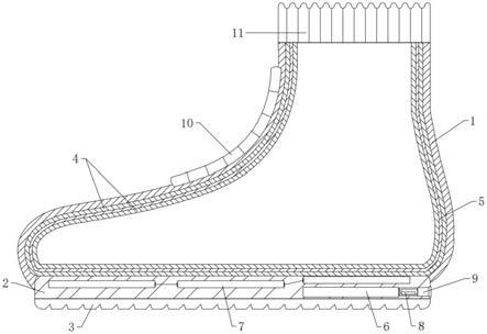 补偿装置与保温鞋子