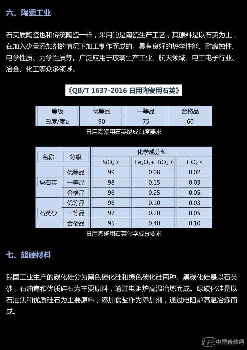 插座加工与石英砂导电性能