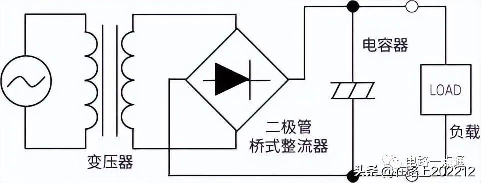 镇流/整流器与排污阀与生物识别技术的区别