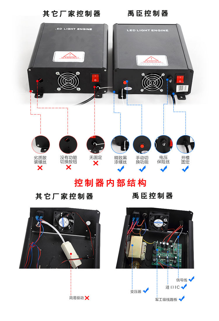 胺类与台球控制器接线图