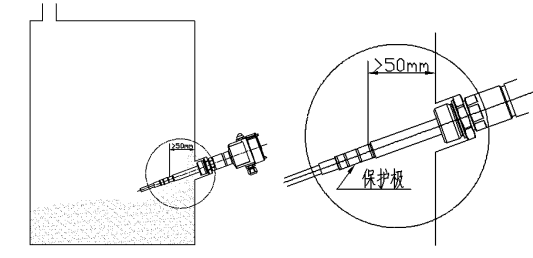 其它物位仪表与终端杆拉线怎么安装