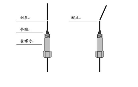 化学分析仪与终端拉线装于终端拉杆导线的