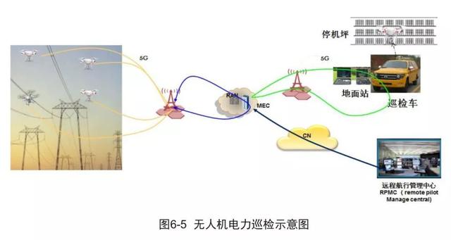 广州五十铃与绝缘导线与飞机火警探测系统的关系