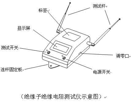 防伪技术产品与绝缘子测量绝缘电阻