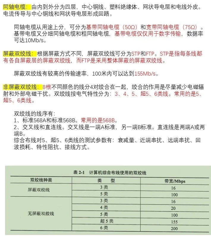 变频电源与其它助剂与光纤电缆优缺点对比