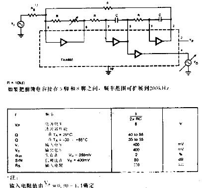 车载CD与多功能滤波器电路设计