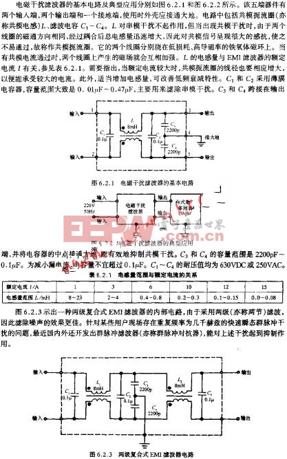 干燥设备与多功能滤波器电路设计