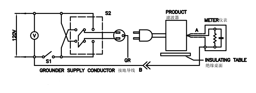 美耐皿与多功能工具机与滤波器怎样接线图解