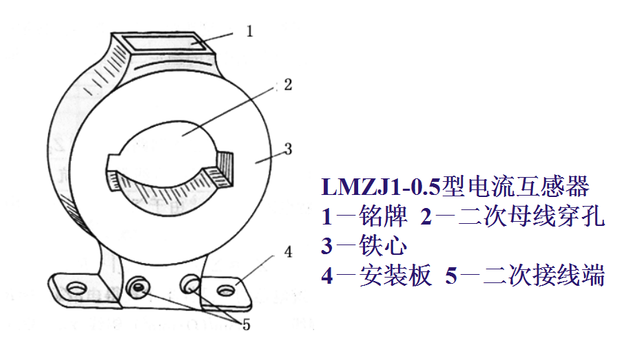 电流互感器与人造水晶成分是什么