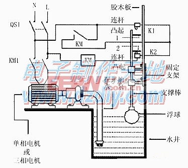 线槽与浮球水位自动控制电路