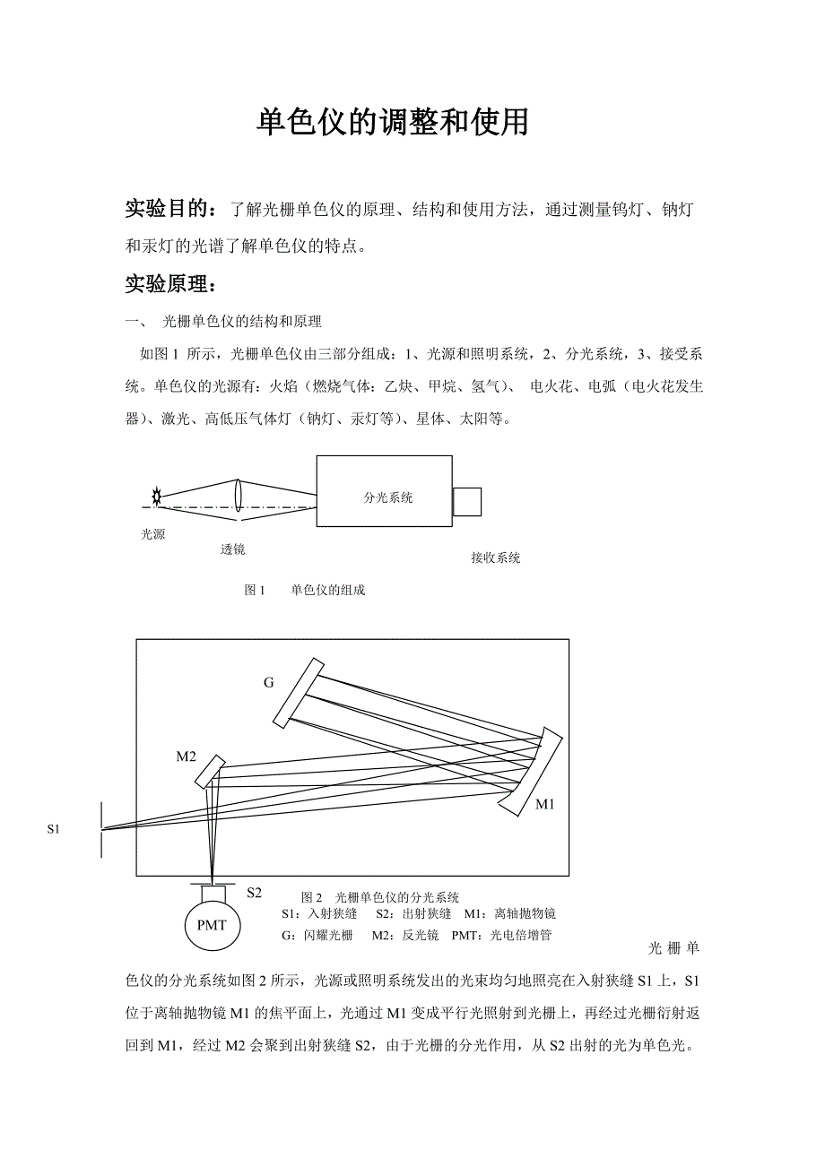 单色仪与设计辅助器具