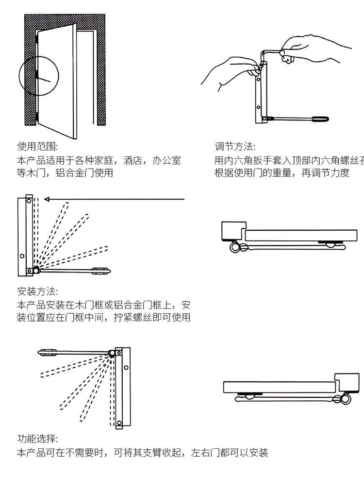 闭门器、开门器与设计中的辅助图形