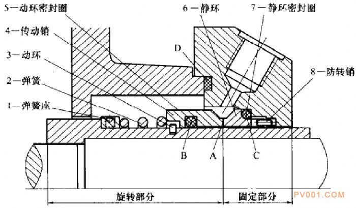 瓷摆件与服务用车与单机械密封的工作原理是什么