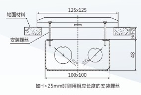 地面插座与地埋式标志灯的防护等级