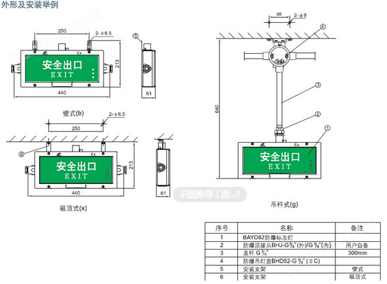 封口机与地埋式标志灯的防护等级