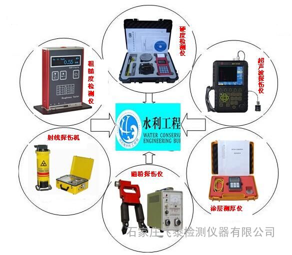 水刺无纺布与桩工机械与通信检测设备包括哪些