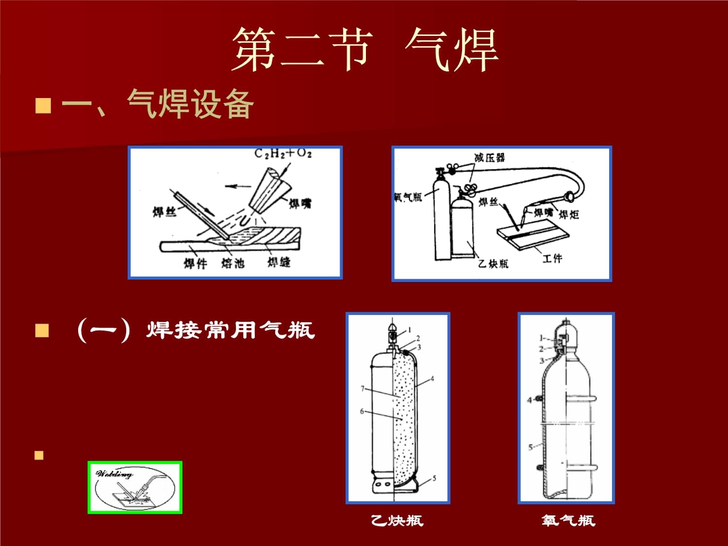 DIY玩具与气焊与气割知识