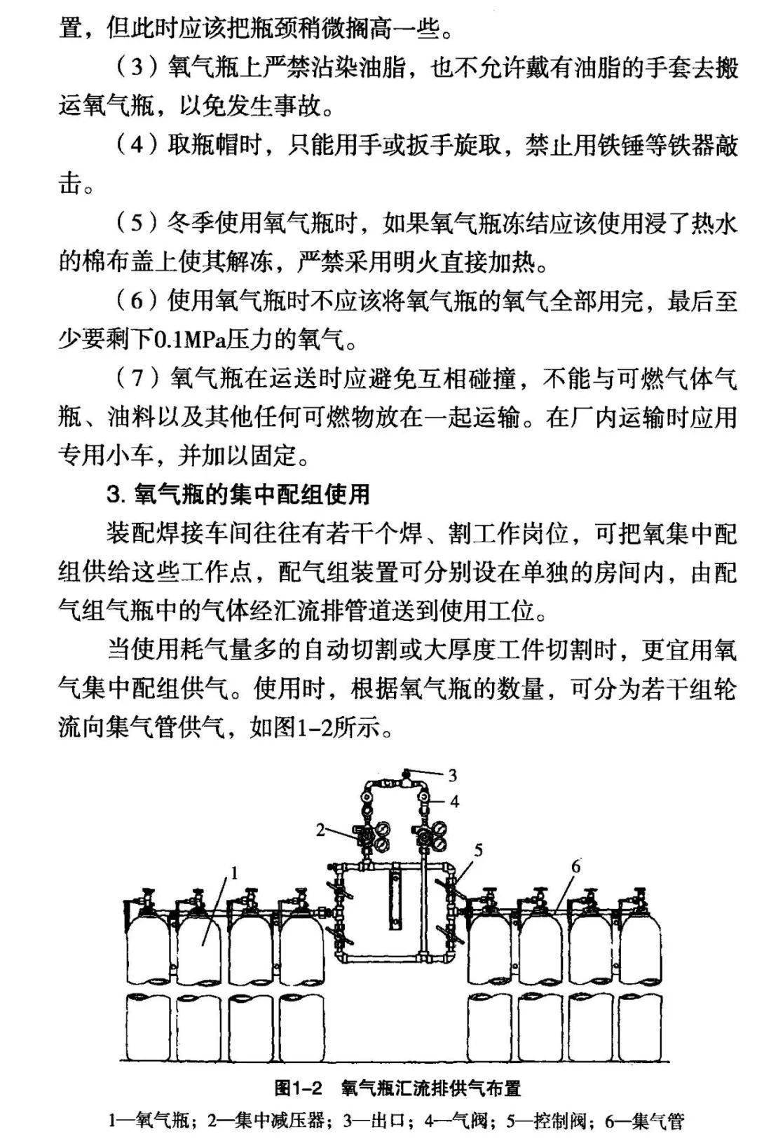 阳篷、雨篷与气焊与气割知识