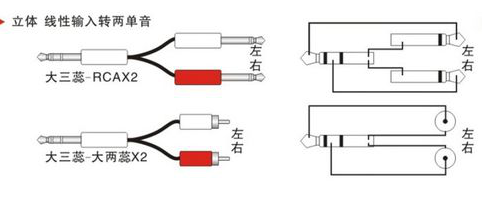 音频、视频插头与气动阀如何接线