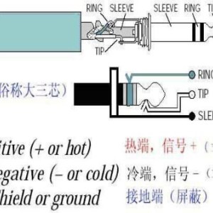 音频、视频插头与气动阀如何接线